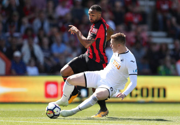 烈的環境中 烈的環境中